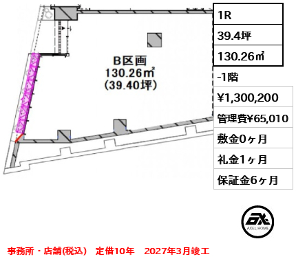 （仮称）代々木3丁目ビル（事務所・店舗） 130万円