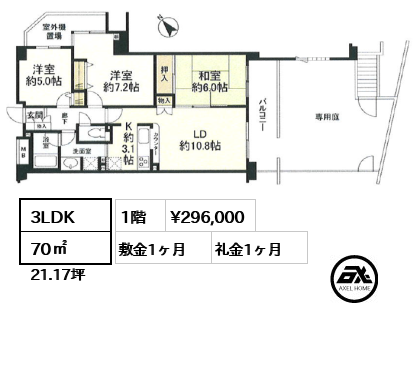 コート市ヶ谷 29.6万円