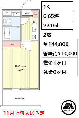 コスモリード渋谷神宮前 144,000円