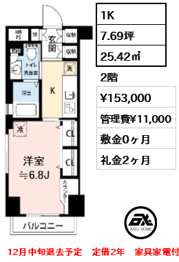 アクシア千駄ヶ谷　