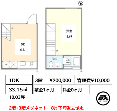 神宮前マンション 20万円