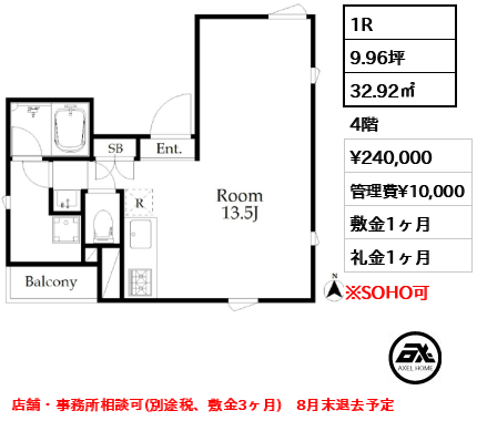原宿UENOビル　（住居・事務所）