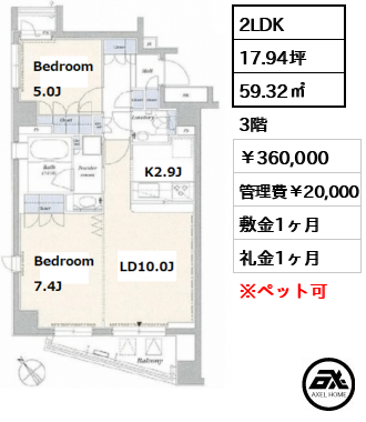 デュオフラッツ赤坂