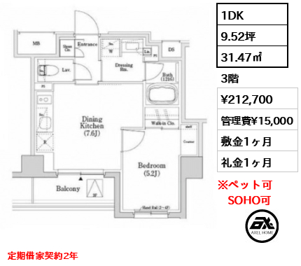 ザ・パークハビオSOHO市谷左内町 21.3万円