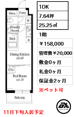 ハーモニーレジデンス新宿余丁町ザ・ガーデン 158,000円