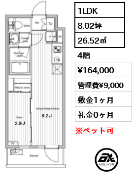 四谷三丁目ステーションレジデンス