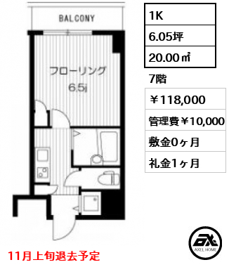 スカイコート代々木 118,000円