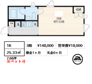 Fullea若松河田（フレア若松河田）