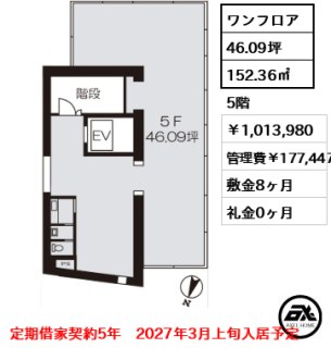 新赤坂ビル