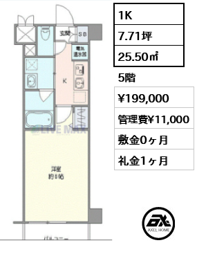 ハーモニーレジデンス新宿御苑 THE EAST　 19.9万円