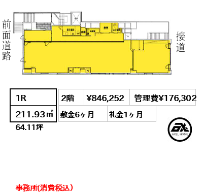 ライオンズマンション新宿御苑前Ｎo.2 84.6万円