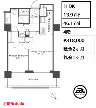 パークコート神宮前 (The Air / The Forest) 31.8万円