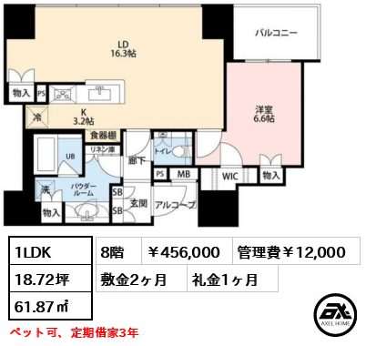 ザ・神宮前レジデンス 45.6万円