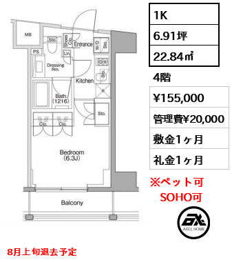 ザ・パークハビオSOHO代々木公園 15.5万円