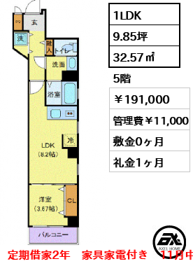 ゼファーズ日本橋浜町 191,000円