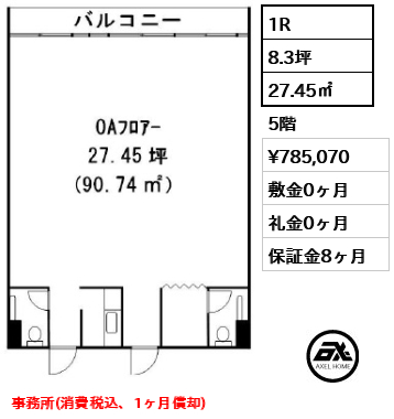 東京セントラル表参道　 78.5万円