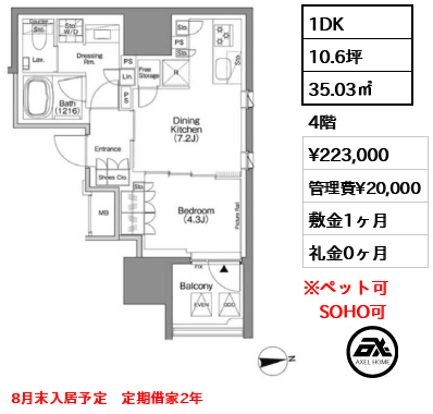 ザ・パークハビオSOHO新宿御苑 22.3万円