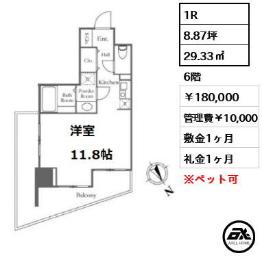 千駄ヶ谷デュープレックスリズ 18万円
