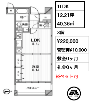 アーデン神保町 22万円