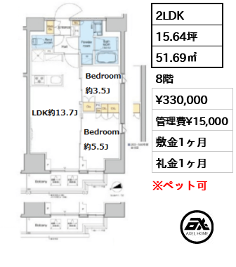 プラウドフラット本郷三丁目 33万円