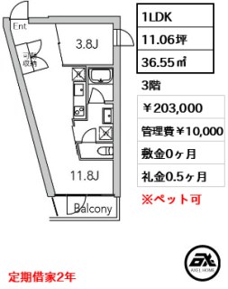 GranDuo代々木2（グランデュオ代々木2）