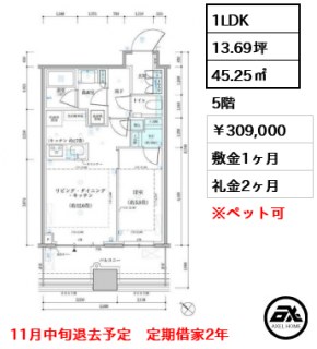 パークタワー勝どき サウス