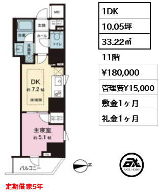 サンウッドフラッツ新宿四谷三丁目