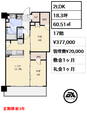 グランドシティタワー月島 37.7万円