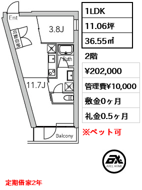 GranDuo代々木2（グランデュオ代々木2）