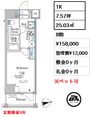 ミリアレジデンス新宿御苑 15.8万円