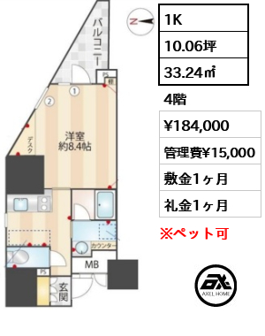 ZOOM信濃町