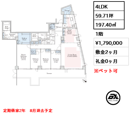 ラ・トゥール市谷砂土原 179万円