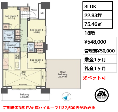 晴海フラッグ PARK VILLAGE　B棟 54.8万円