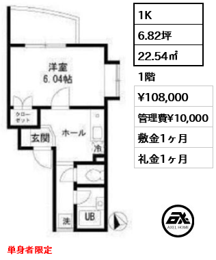 YOYOGI PARKSIDE GARDENS（代々木パークサイドガーデンズ） 10.8万円