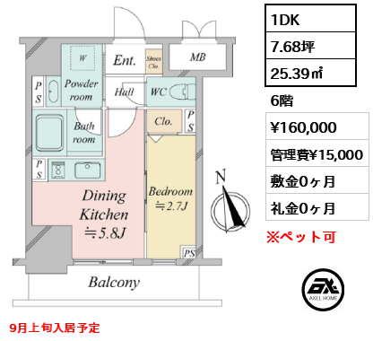 ドゥーエ銀座イーストⅢ 16万円