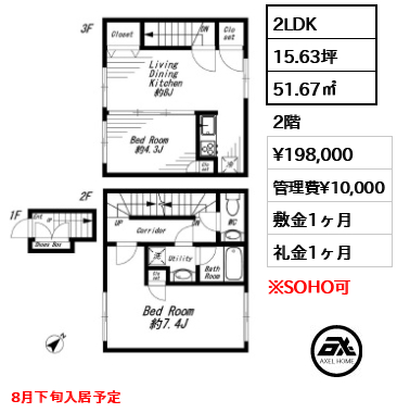 ビバリーホームズ神宮前AP (Beverly Homes 神宮前AP) 19.8万円