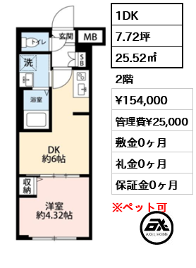ハーモニーレジデンス新宿四谷 15.4万円