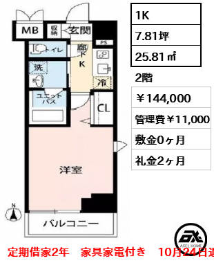 TATSUMIスカイガーデンテラス 144,000円
