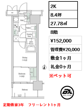 ブルックサイドレジデンス木場 15.2万円