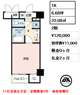 ドルチェ代々木 12万円