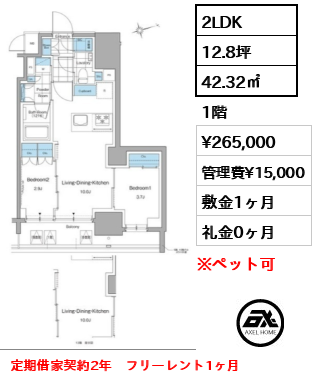 ルフォンプログレ本郷三丁目