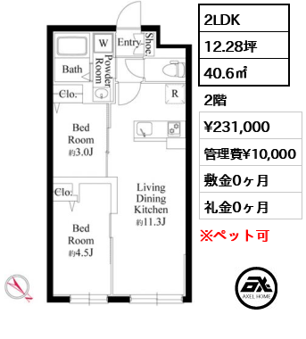 エルファーロ早稲田 23.1万円