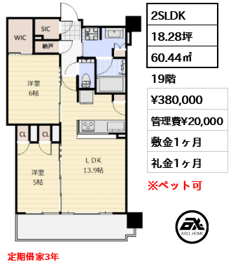 グランドシティタワー月島 38万円
