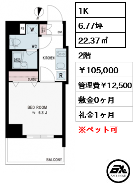 ヴェローナ信濃町ルッソ（Ｖerona信濃町Lusso）　 105,000円