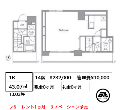 ザ・レジデンス神田美倉町 23.2万円