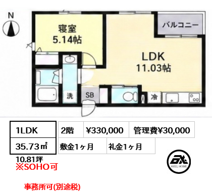 ANQI神宮前（アンキ神宮前） 33万円