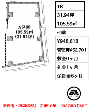 （仮称）代々木3丁目ビル（事務所・店舗） 94.9万円