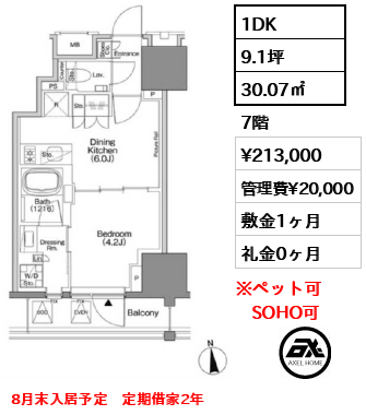 ザ・パークハビオSOHO新宿御苑 21.3万円
