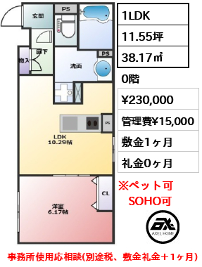 CENTRAL GARDEN RESIDENCE TOKYO 23万円