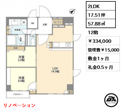 ナーベルお茶の水 33.4万円
